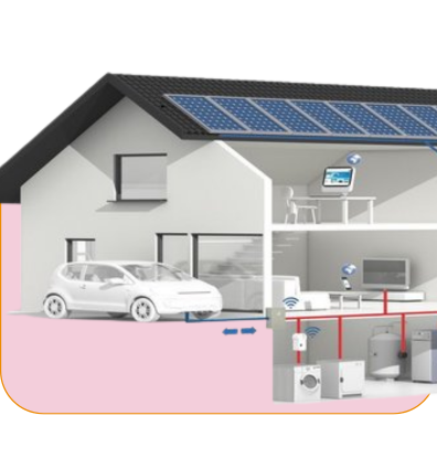 smart-solutions
